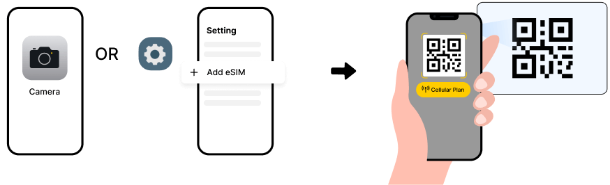 Guía de Instalación con QR